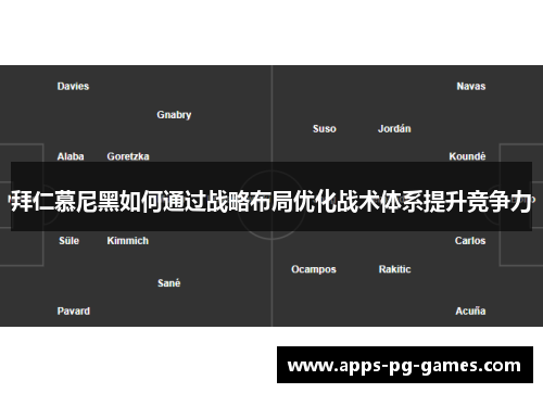 拜仁慕尼黑如何通过战略布局优化战术体系提升竞争力 拜仁慕尼黑如何通过战略布局优化战术体系提升竞争力