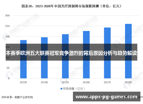 本赛季欧洲五大联赛冠军竞争激烈的背后原因分析与趋势解读