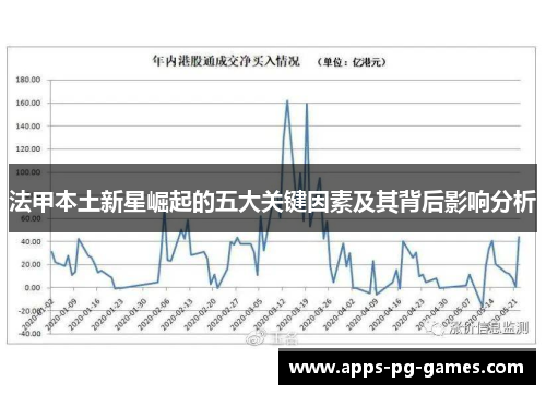 法甲本土新星崛起的五大关键因素及其背后影响分析