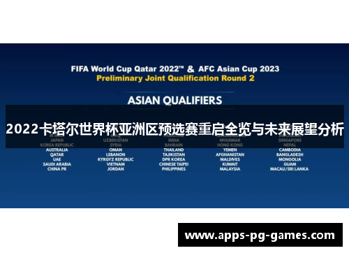 2022卡塔尔世界杯亚洲区预选赛重启全览与未来展望分析