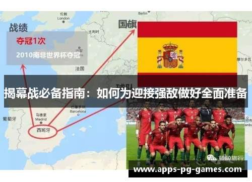 揭幕战必备指南:如何为迎接强敌做好全面准备 揭幕战必备指南:如何为迎接强敌做好全面准备