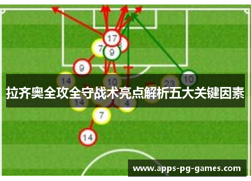拉齐奥全攻全守战术亮点解析五大关键因素