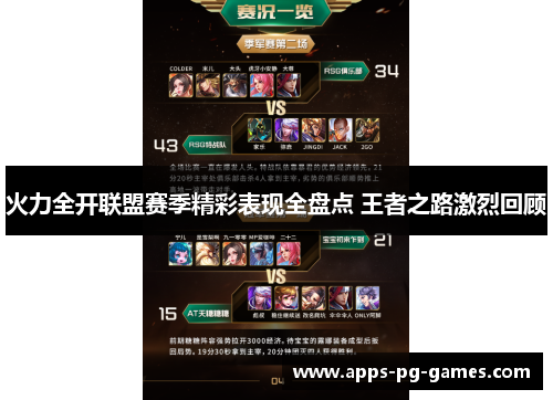 火力全开联盟赛季精彩表现全盘点 王者之路激烈回顾
