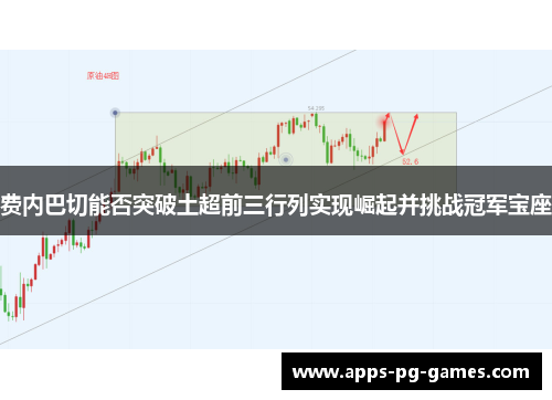 费内巴切能否突破土超前三行列实现崛起并挑战冠军宝座