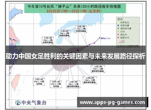 助力中国女足胜利的关键因素与未来发展路径探析 助力中国女足胜利的关键因素与未来发展路径探析