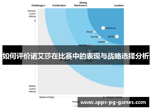 如何评价诺艾莎在比赛中的表现与战略选择分析