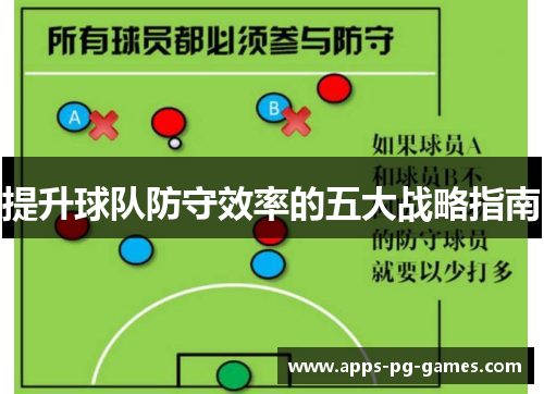 提升球队防守效率的五大战略指南 提升球队防守效率的五大战略指南