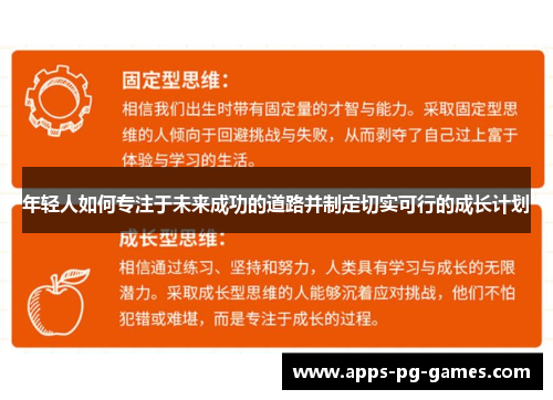 年轻人如何专注于未来成功的道路并制定切实可行的成长计划 年轻人如何专注于未来成功的道路并制定切实可行的成长计划