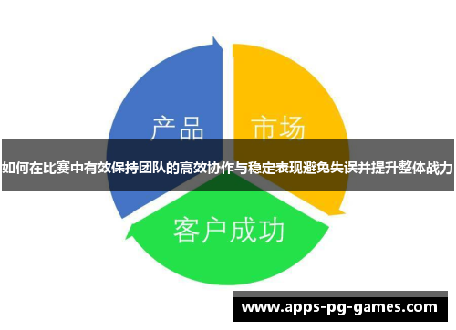 如何在比赛中有效保持团队的高效协作与稳定表现避免失误并提升整体战力