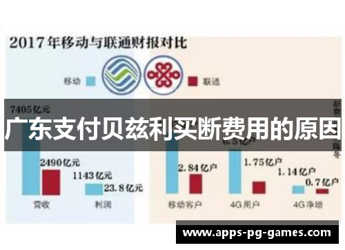 广东支付贝兹利买断费用的原因