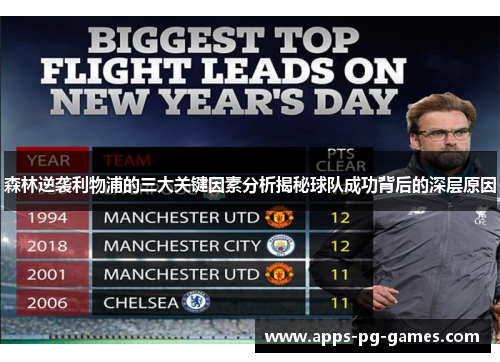 森林逆袭利物浦的三大关键因素分析揭秘球队成功背后的深层原因