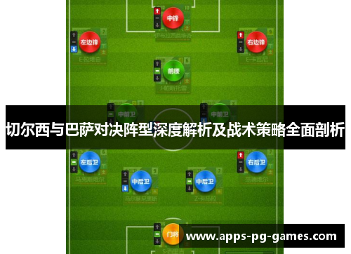 切尔西与巴萨对决阵型深度解析及战术策略全面剖析 切尔西与巴萨对决阵型深度解析及战术策略全面剖析