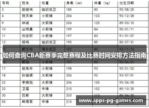 如何查询CBA新赛季完整赛程及比赛时间安排方法指南 如何查询CBA新赛季完整赛程及比赛时间安排方法指南
