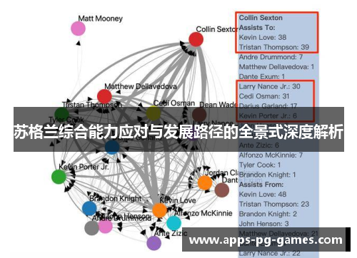 苏格兰综合能力应对与发展路径的全景式深度解析 苏格兰综合能力应对与发展路径的全景式深度解析