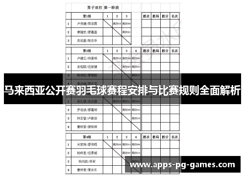马来西亚公开赛羽毛球赛程安排与比赛规则全面解析