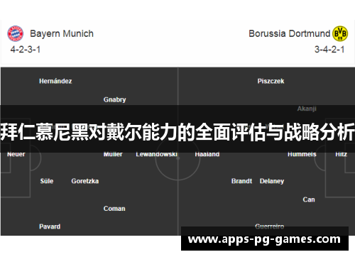 拜仁慕尼黑对戴尔能力的全面评估与战略分析