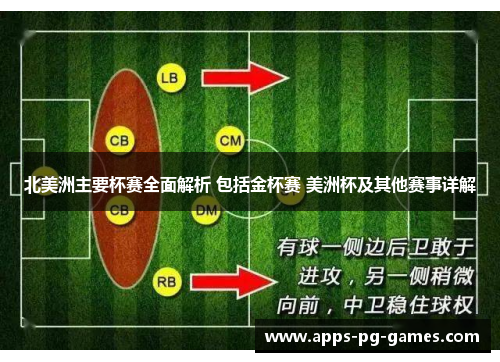 北美洲主要杯赛全面解析 包括金杯赛 美洲杯及其他赛事详解 北美洲主要杯赛全面解析 包括金杯赛 美洲杯及其他赛事详解