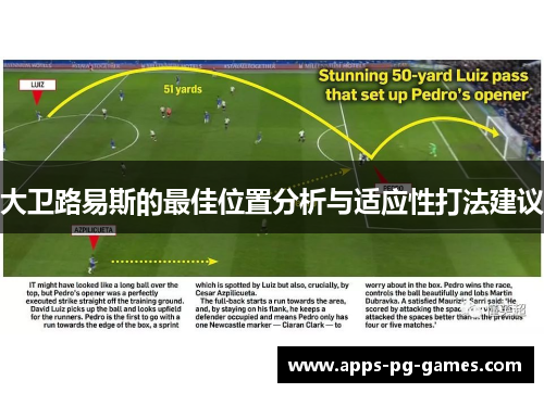 大卫路易斯的最佳位置分析与适应性打法建议 大卫路易斯的最佳位置分析与适应性打法建议