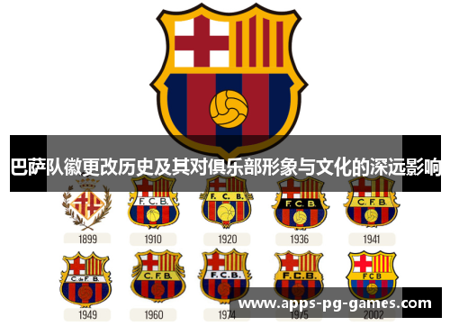 巴萨队徽更改历史及其对俱乐部形象与文化的深远影响 巴萨队徽更改历史及其对俱乐部形象与文化的深远影响