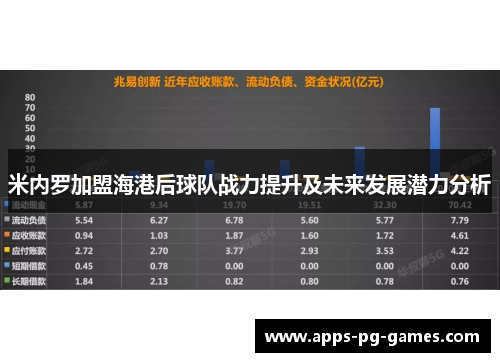 米内罗加盟海港后球队战力提升及未来发展潜力分析