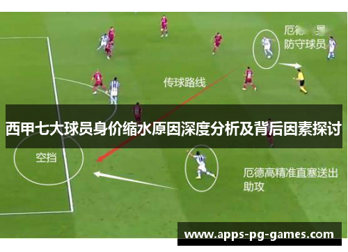 西甲七大球员身价缩水原因深度分析及背后因素探讨 西甲七大球员身价缩水原因深度分析及背后因素探讨