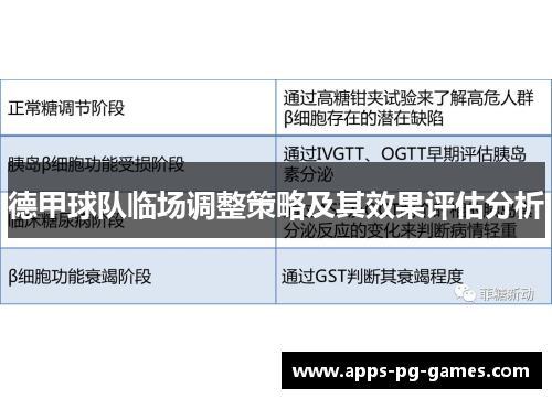 德甲球队临场调整策略及其效果评估分析