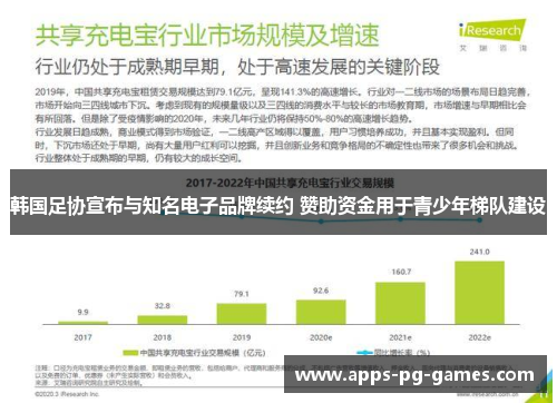 韩国足协宣布与知名电子品牌续约 赞助资金用于青少年梯队建设 韩国足协宣布与知名电子品牌续约 赞助资金用于青少年梯队建设